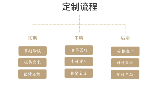 918搏天堂(中国区)官方网站