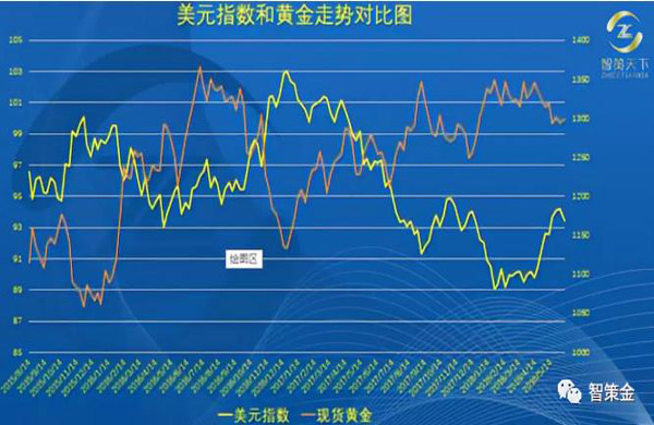 918搏天堂(中国区)官方网站
