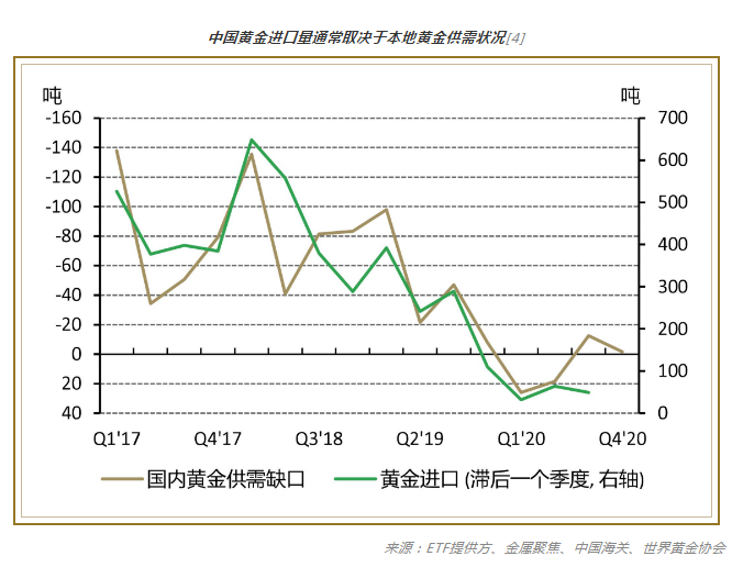 注明: C:\Users\yjy\AppData\Local\Temp\WeChat Files\91fdbbda2e38a67fa69791918a67392.png
