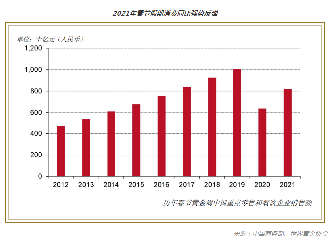 注明: C:\Users\yjy\AppData\Local\Temp\WeChat Files\92cfb09e665ab9b5aaa62d1585a33d1.png